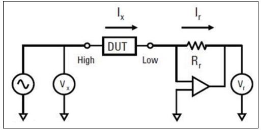 lcr数字电桥工作原理、结构及应用对象-苏州腾斯凯